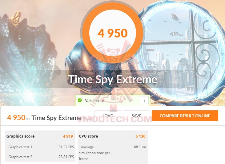 tsxoc ASUS GeForce RTX 2070 SUPER DUAL EVO OC Edition Review