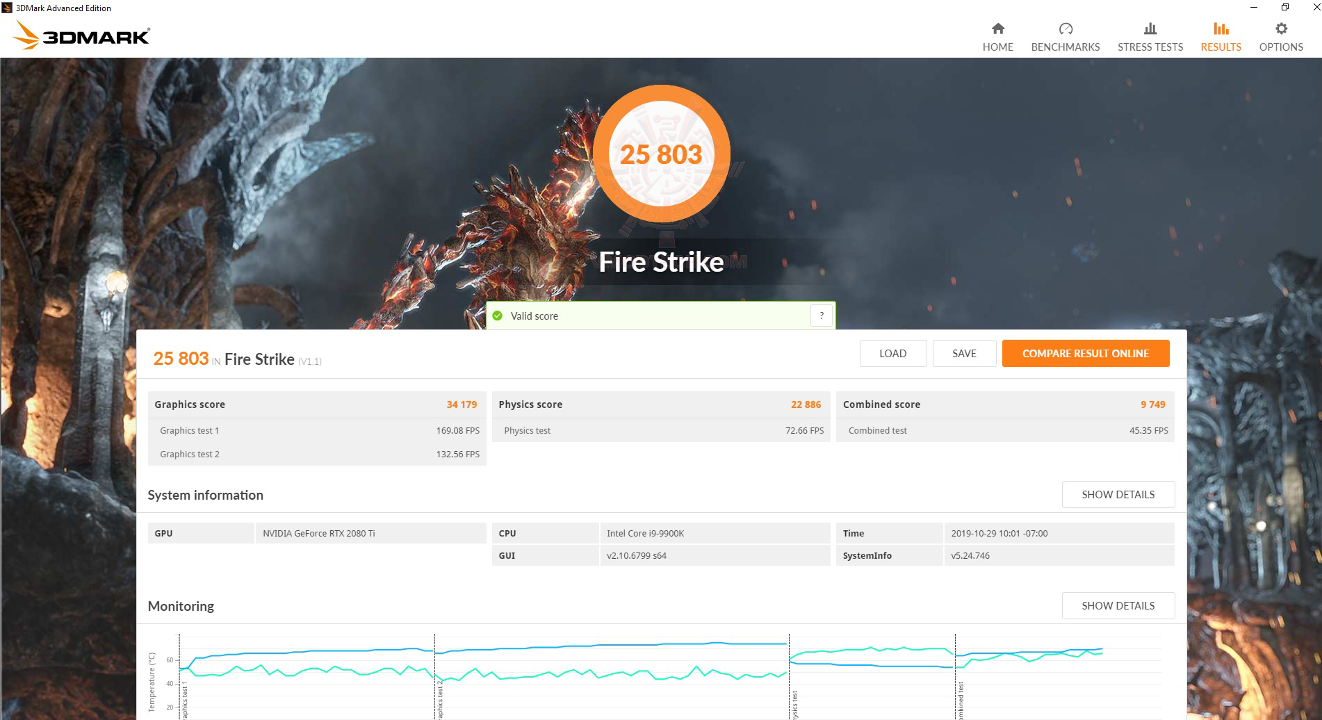 fire ASUS Pro WS C246 ACE Review