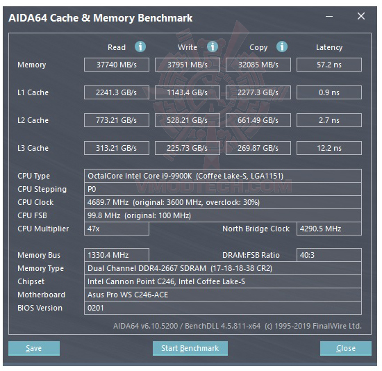 mem1 ASUS Pro WS C246 ACE Review