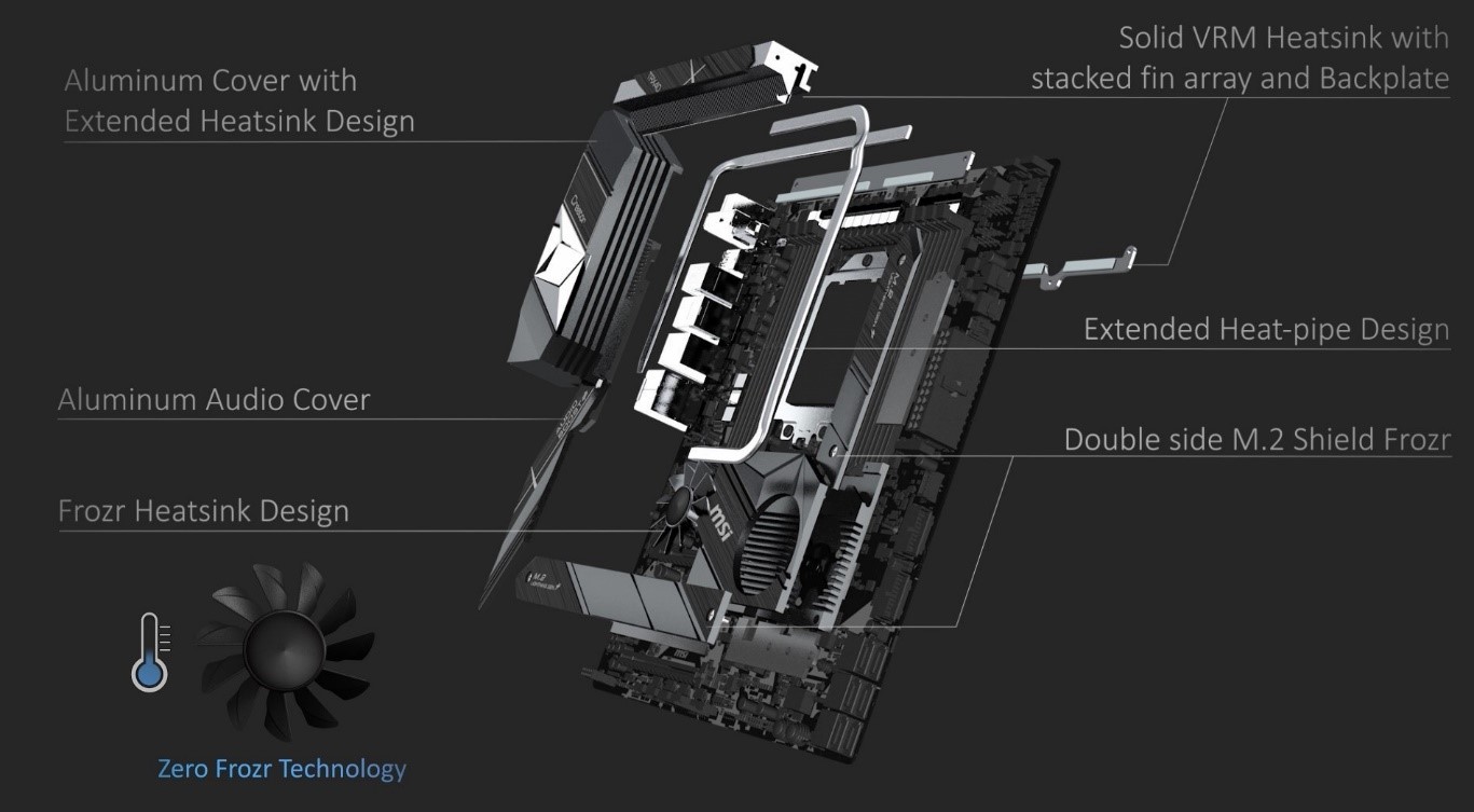 3 3 เปิดตัว MSI CREATOR TRX40 เมนบอร์ดระดับเทพสำหรับ ครีเอเตอร์!!