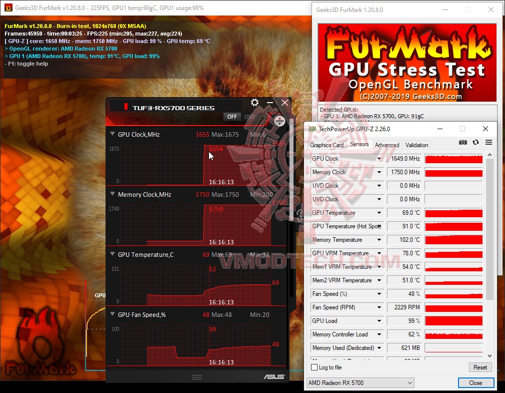 furde ASUS Radeon RX 5700 TUF Gaming OC Edition Review