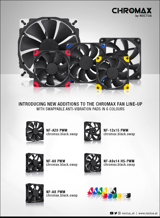 noctua chromax fans 2019 Noctua เปิดตัว Chromax line fans และ Accessories รุ่นใหม่ในการตกแต่งชุดพัดลมให้สวยงามโดดเด่นมากยิ่งขึ้น