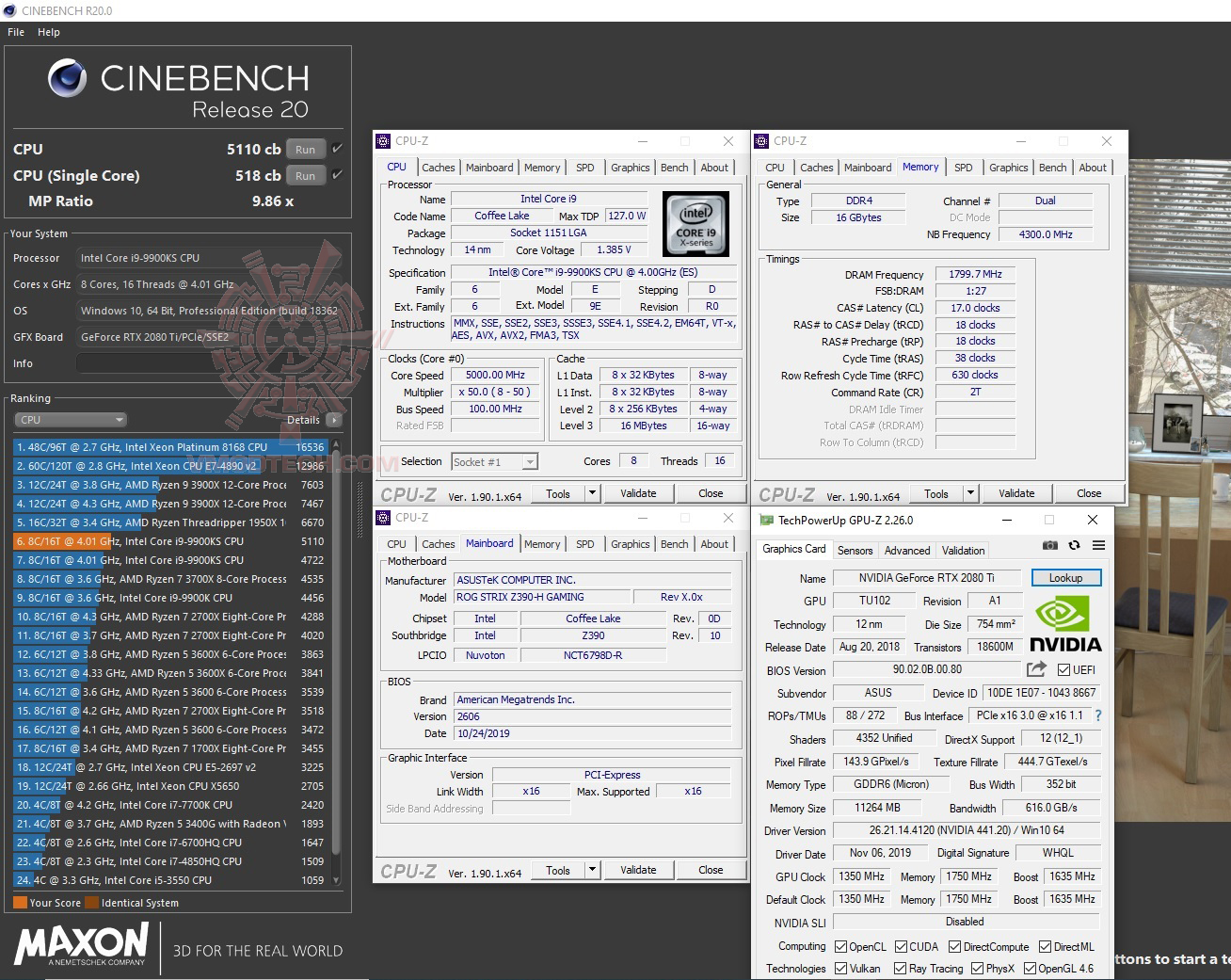 c20 INTEL CORE I9 9900KS PROCESSOR REVIEW