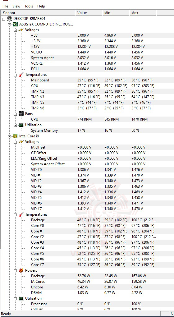 hwm temp INTEL CORE I9 9900KS PROCESSOR REVIEW