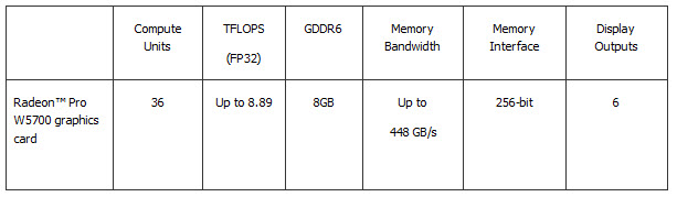 2019-11-20_20-20-16 2019 11 20 20 20 16 AMD เปิดตัวกราฟิกการ์ดสำหรับการทำงานเวิร์คสเตชั่นระดับมืออาชีพบนสถาปัตยกรรมขนาด 7nm ตัวแรกของโลก เหมาะสำหรับนักออกแบบ 3D สถาปนิกและวิศวกร