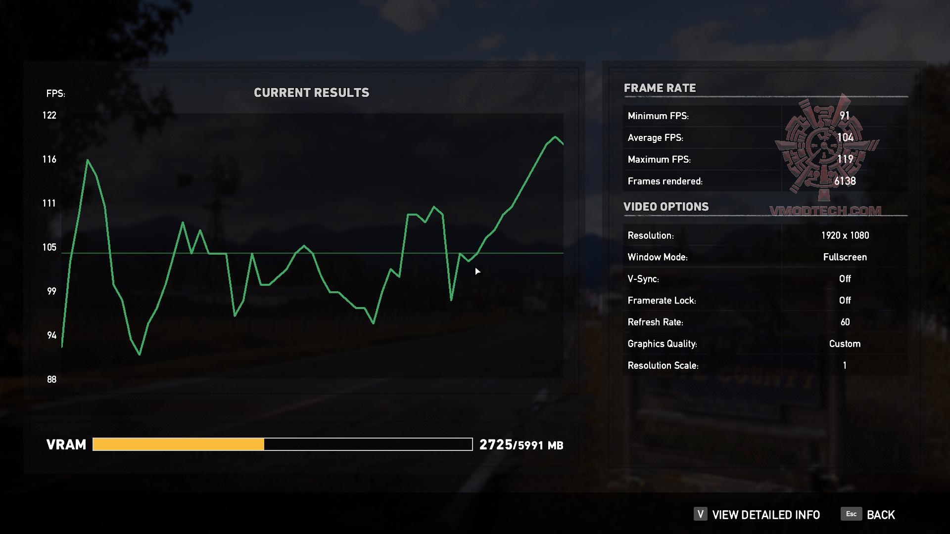 farcry5 2019 12 03 21 22 49 12 MSI Geforce GTX 1660 Super GAMING X Review