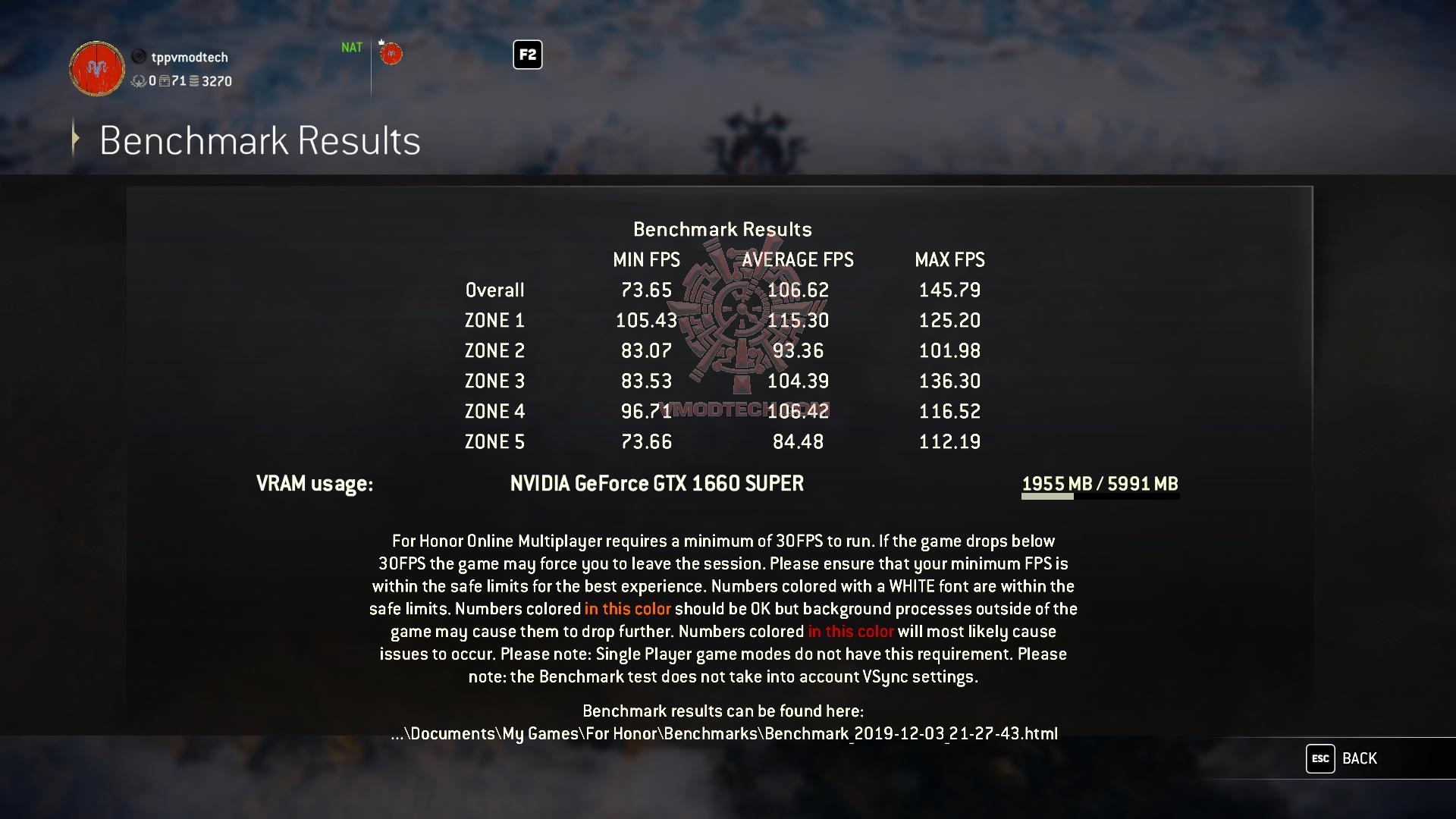 forhonor 2019 12 03 21 27 55 25 MSI Geforce GTX 1660 Super GAMING X Review