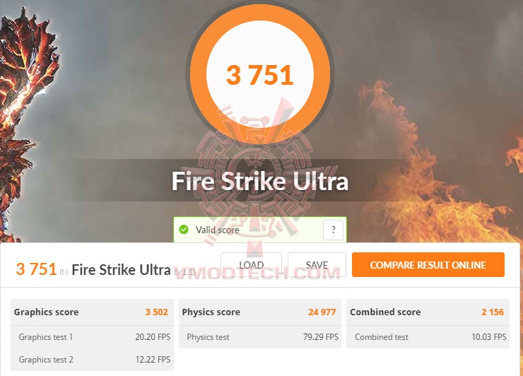 fsuoc MSI Geforce GTX 1660 Super GAMING X Review