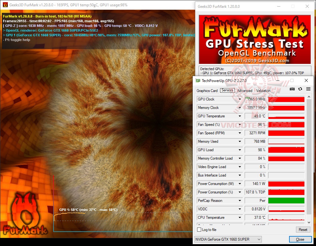 furoc MSI Geforce GTX 1660 Super GAMING X Review