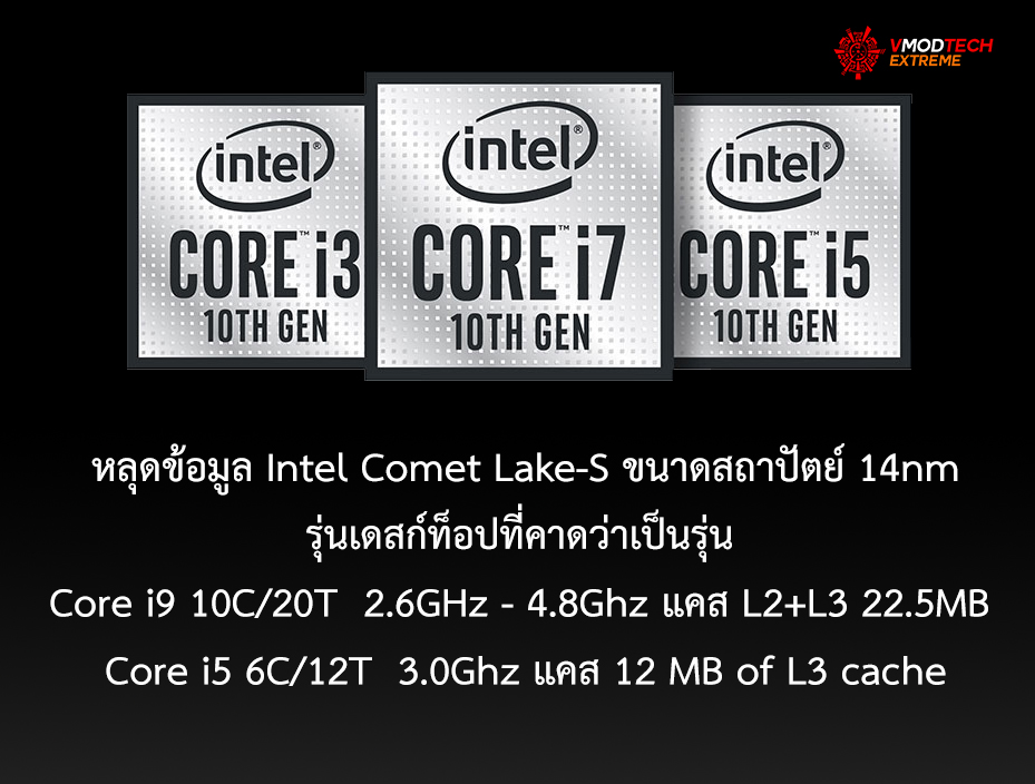 intel comet lake s i9 i5 หลุดผลทดสอบ Intel Comet Lake S ขนาดสถาปัตย์ 14nm รุ่นเดสก์ท็อปที่คาดว่าเป็นรุ่น Core i9 10C/20T และ Core i5 6C/12T อย่างไม่เป็นทางการ