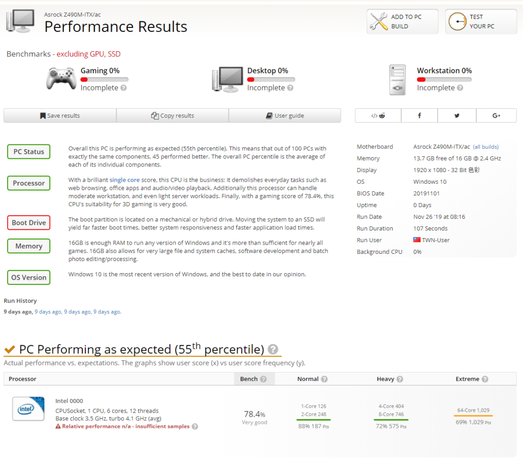 intel core i5 comet lake s 6 core 12 thread desktop cpu with z490 motherboard 1030x916 หลุดผลทดสอบ Intel Comet Lake S ขนาดสถาปัตย์ 14nm รุ่นเดสก์ท็อปที่คาดว่าเป็นรุ่น Core i9 10C/20T และ Core i5 6C/12T อย่างไม่เป็นทางการ
