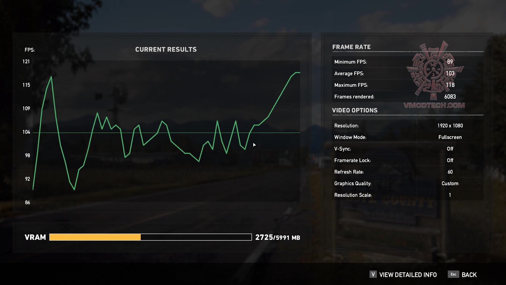 farcry5 2019 12 04 22 36 02 60 MSI GeForce GTX 1660 Super VENTUS XS OC Edition Review