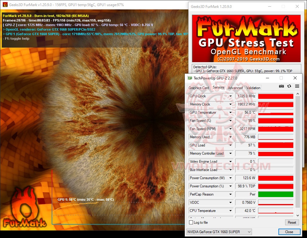 furoc MSI GeForce GTX 1660 Super VENTUS XS OC Edition Review