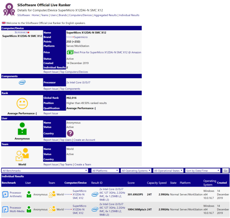intel 6 core unreleased cpu 1 740x702 หลุดข้อมูลที่คาดว่าเป็นซีพียู Intel รุ่นใหม่กับจำนวนคอร์ 6C/12T ในฐานข้อมูล SiSoftware กับจำนวนแคสรวมที่มากถึง 16.5 MB