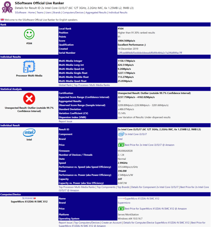 intel 6 core unreleased cpu 2 689x740 หลุดข้อมูลที่คาดว่าเป็นซีพียู Intel รุ่นใหม่กับจำนวนคอร์ 6C/12T ในฐานข้อมูล SiSoftware กับจำนวนแคสรวมที่มากถึง 16.5 MB
