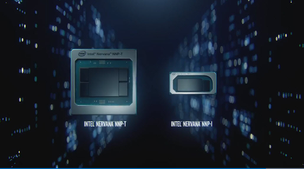 2019-12-17_10-23-01 2019 12 17 10 23 01 Intel ประกาศได้เข้าซื้อบริษัท Habana Labs ซึ่งเป็นผู้พัฒนาชิบ AI จากประเทศอิสราเอล