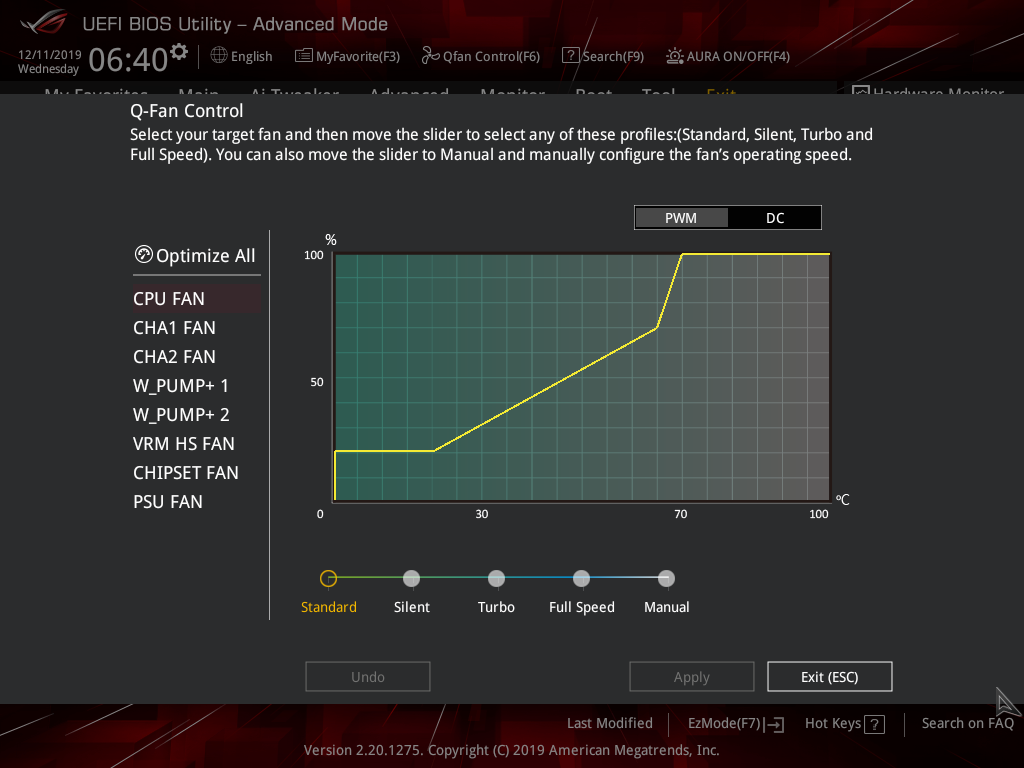 191211064058 ASUS ROG Zenith II Extreme Review