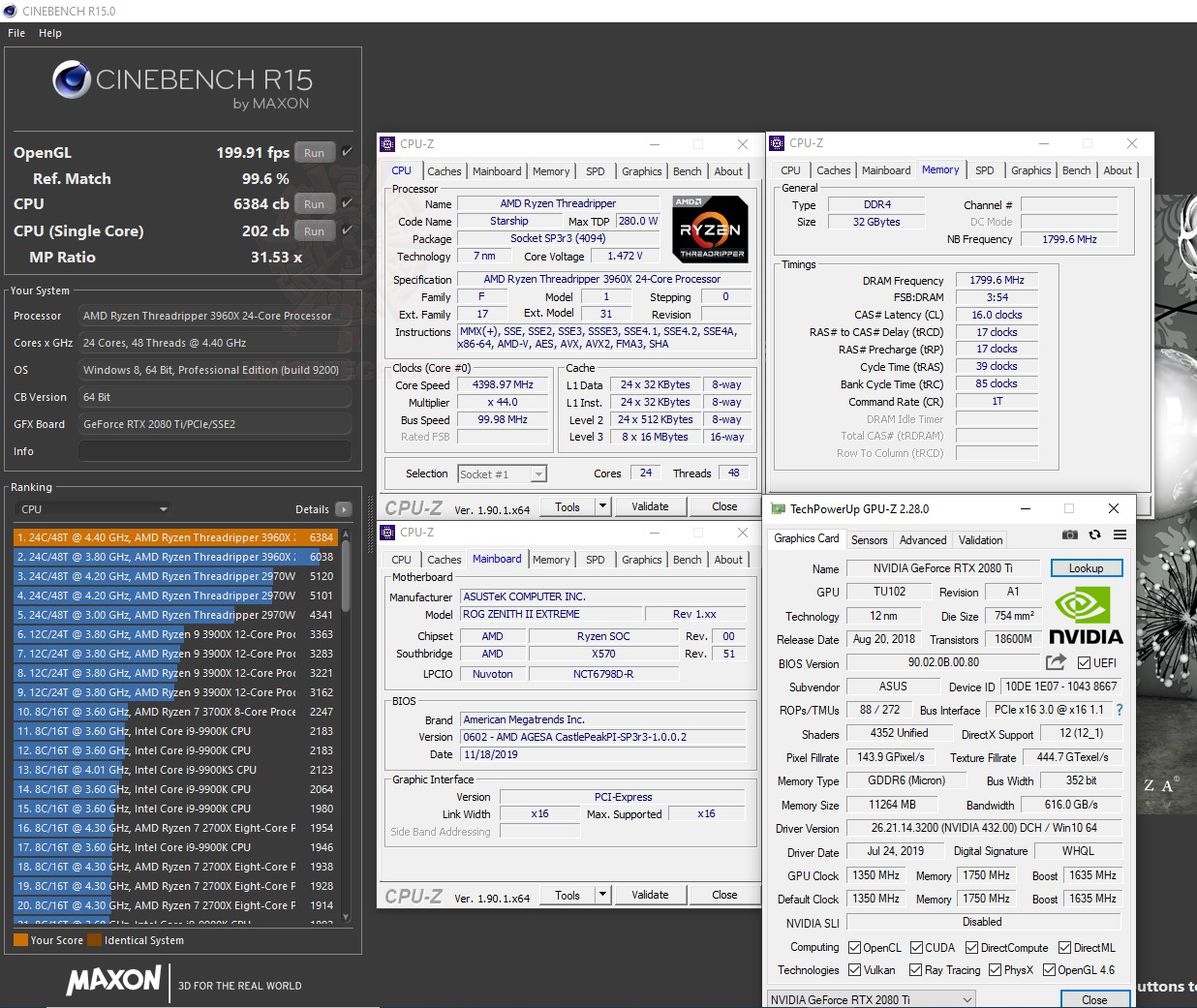 c15 oc ASUS ROG Zenith II Extreme Review