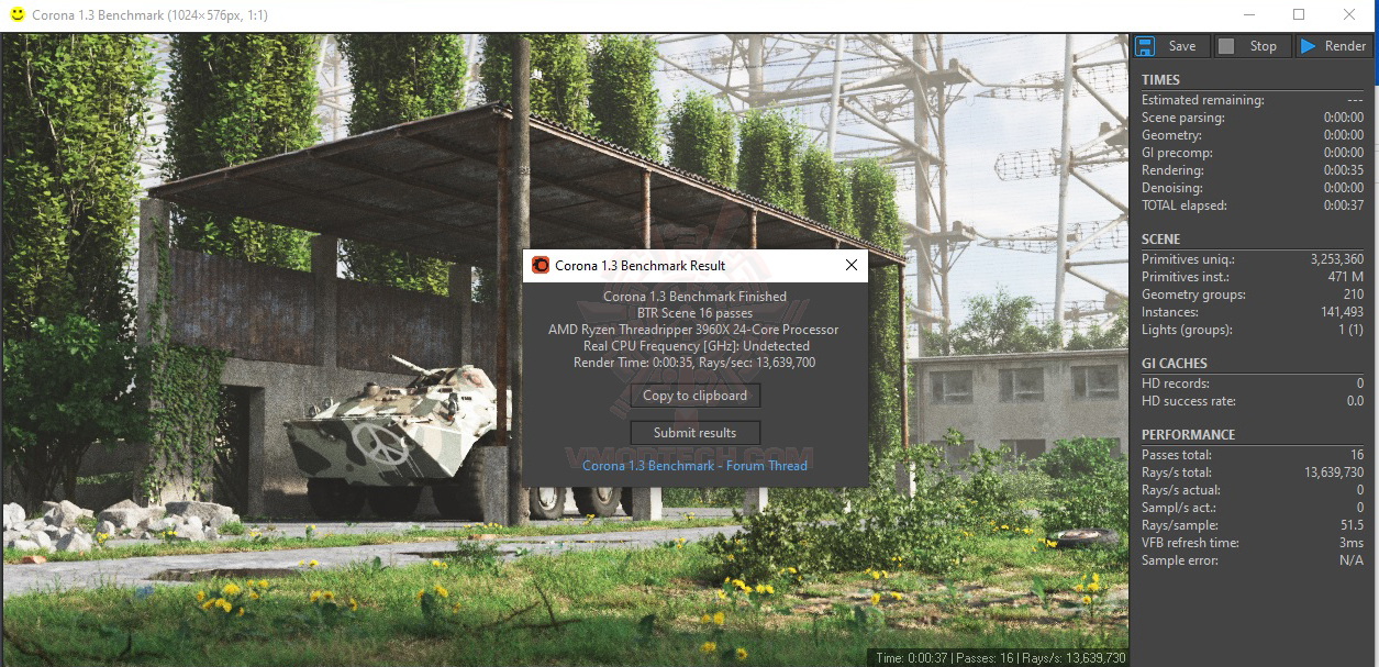 crn oc ASUS ROG Zenith II Extreme Review