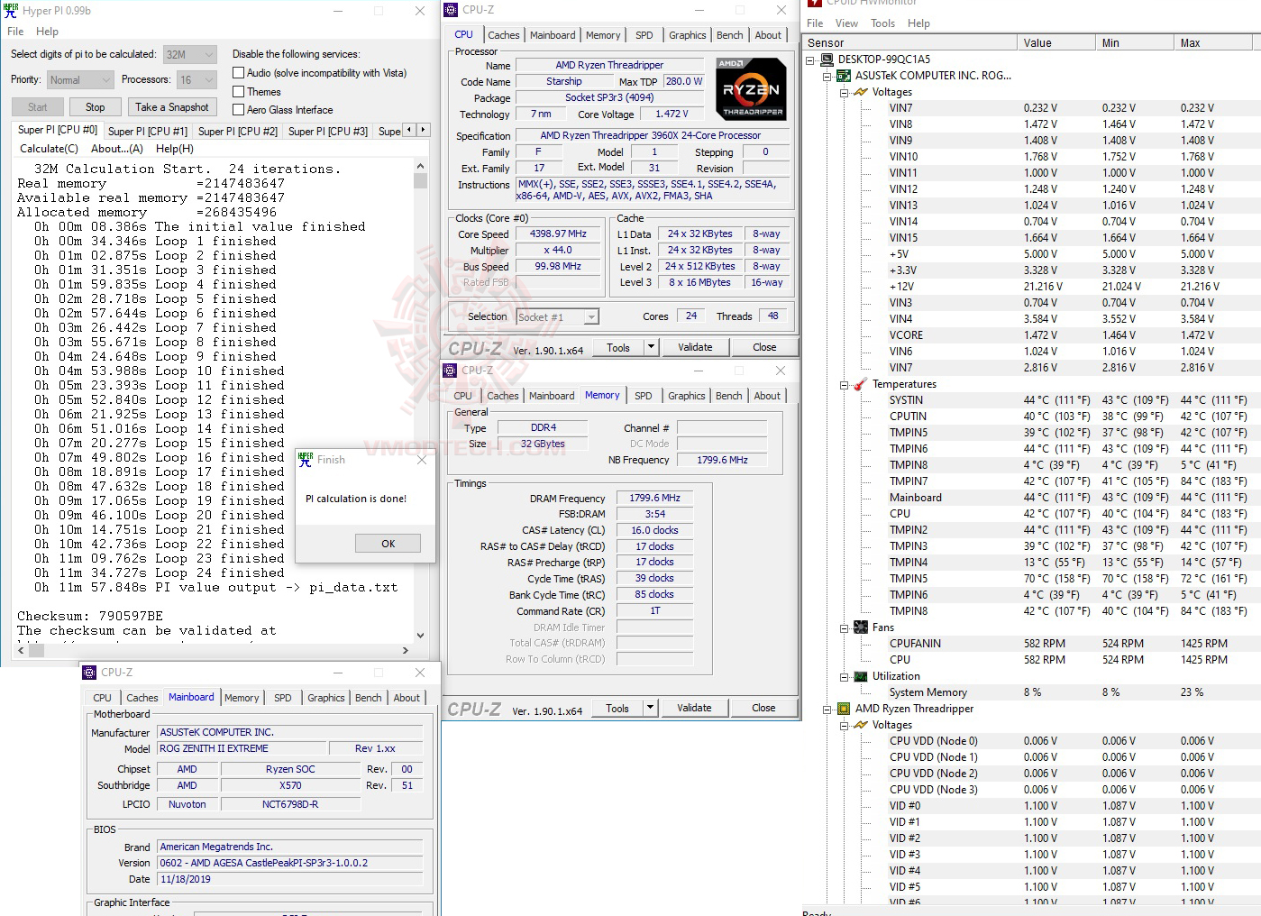 h32 1 oc ASUS ROG Zenith II Extreme Review