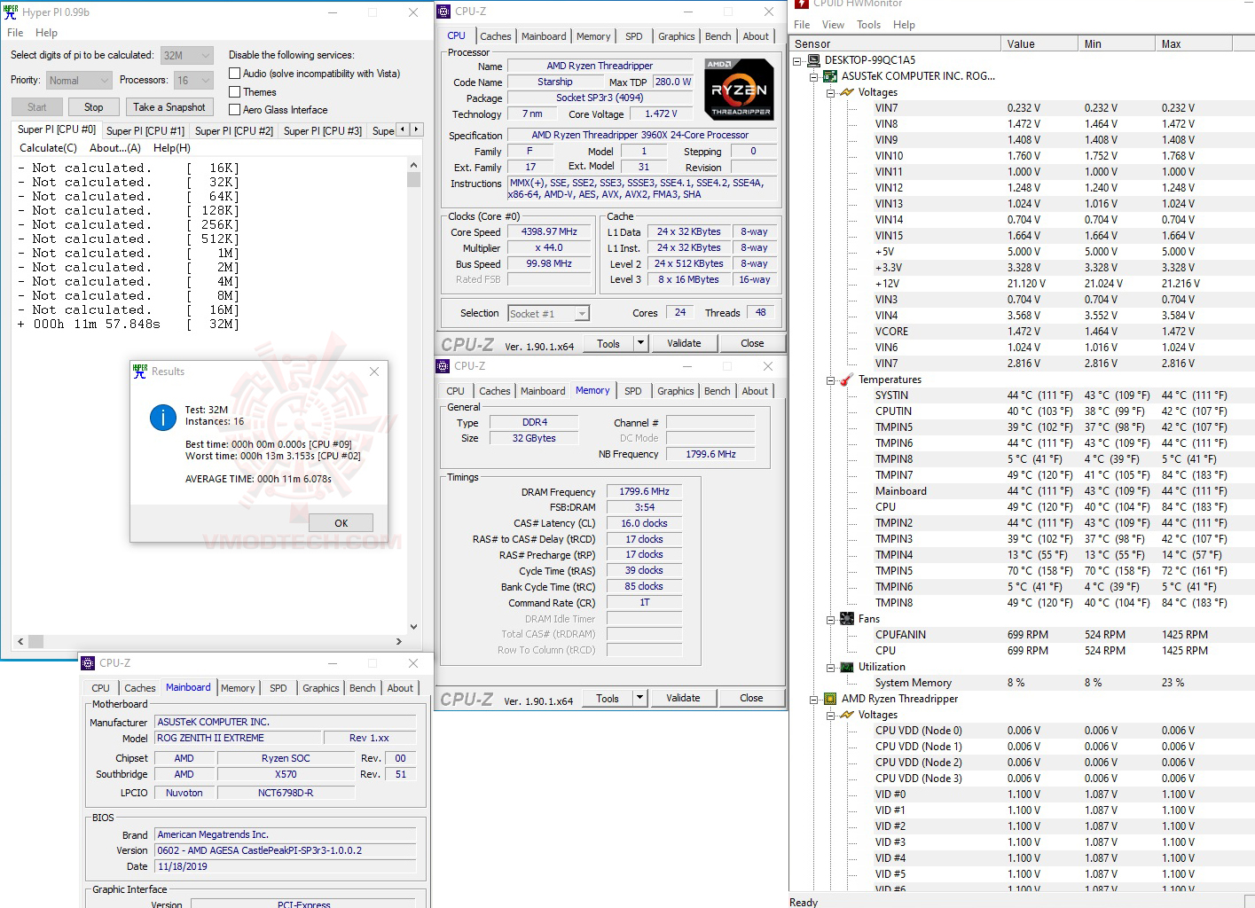 h32 2 ASUS ROG Zenith II Extreme Review