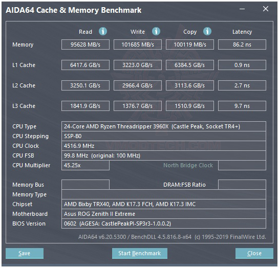 mem oc maxx 3800 ASUS ROG Zenith II Extreme Review