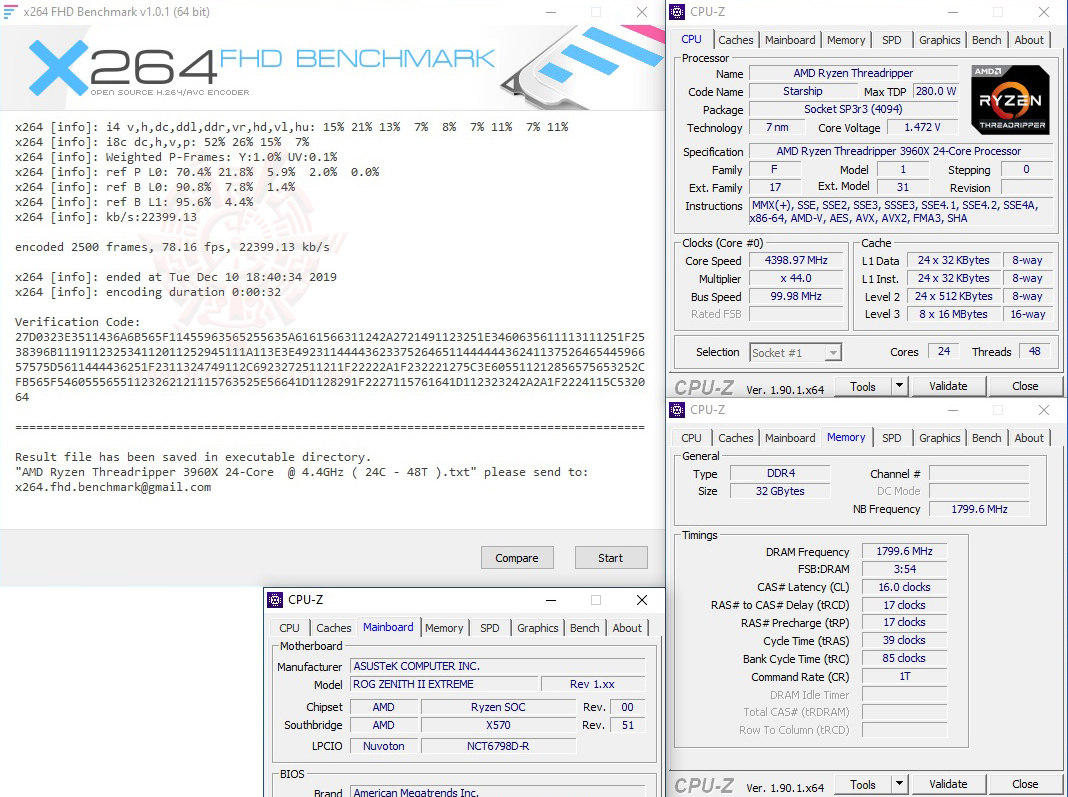 x264 oc ASUS ROG Zenith II Extreme Review