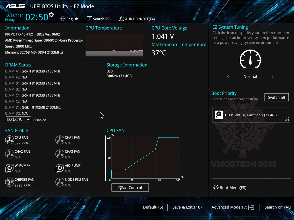 191213025033 ASUS PRIME TRX40 PRO REVIEW