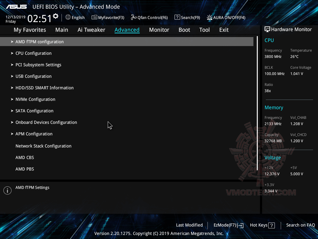 1912130251055 ASUS PRIME TRX40 PRO REVIEW