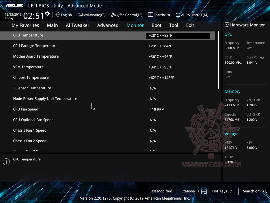 191213025113 ASUS PRIME TRX40 PRO REVIEW
