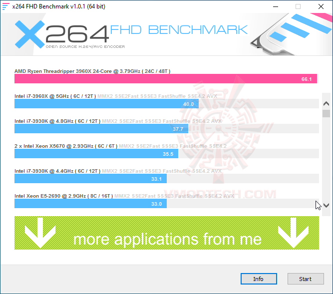 2019 12 13 2 14 51 ASUS PRIME TRX40 PRO REVIEW