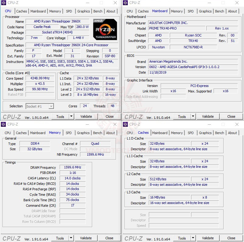 cpuid ASUS PRIME TRX40 PRO REVIEW