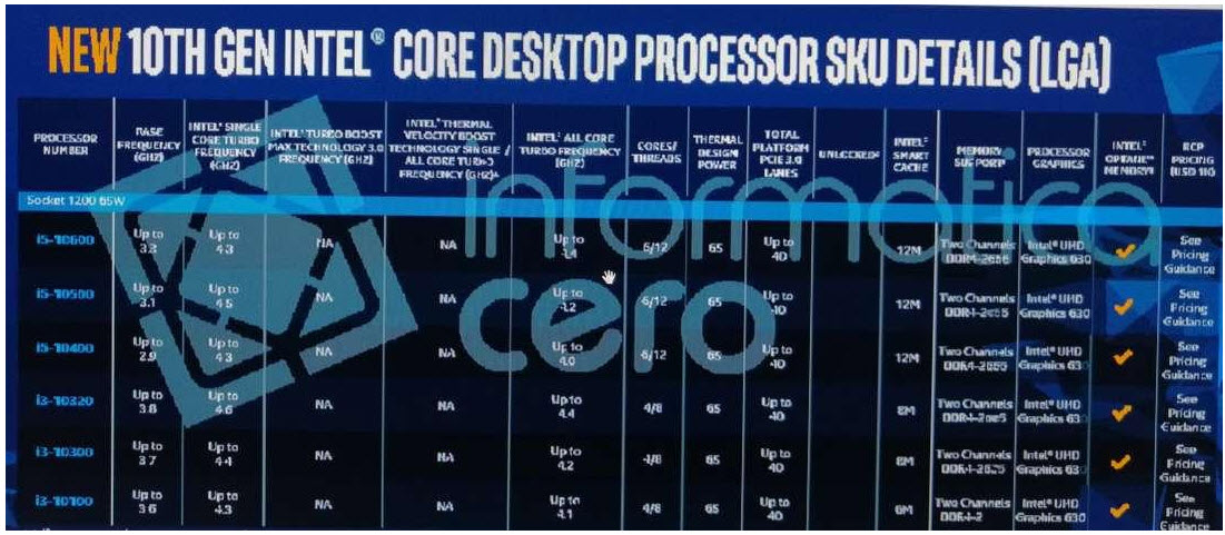 2019-12-29_20-03-29 2019 12 29 20 03 29 ลือ!!หลุดสเปกซีพียู Intel Core i9 10900K 10C/20T ความเร็วบูตสุงสุดถึง 5.3Ghz กันเลยทีเดียวและข้อมูลสเปก Intel 10th Gen Comet Lake S ร่นใหม่ล่าสุดในรุ่นอื่นๆอีก 10รุ่นด้วยกัน