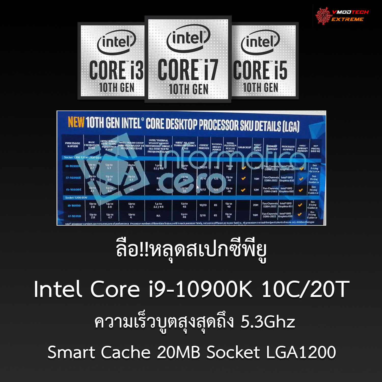 intel 10th gen comet lake s core i9 10900 ลือ!!หลุดสเปกซีพียู Intel Core i9 10900K 10C/20T ความเร็วบูตสุงสุดถึง 5.3Ghz กันเลยทีเดียวและข้อมูลสเปก Intel 10th Gen Comet Lake S ร่นใหม่ล่าสุดในรุ่นอื่นๆอีก 10รุ่นด้วยกัน