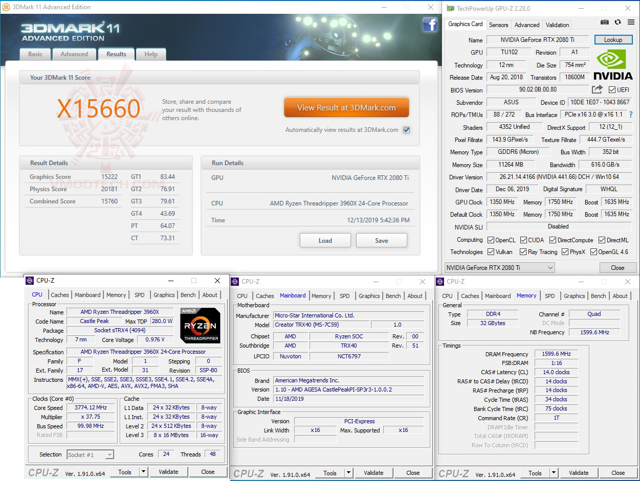 11x MSI Creator TRX40 Review