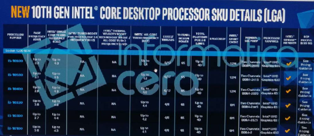 intel 10th gen core s comet lakes specifications 1000x432 ลือ!! Intel Core i9 10900K แรงกว่า Core i9 9900K ถึง 30% เลยทีเดียว
