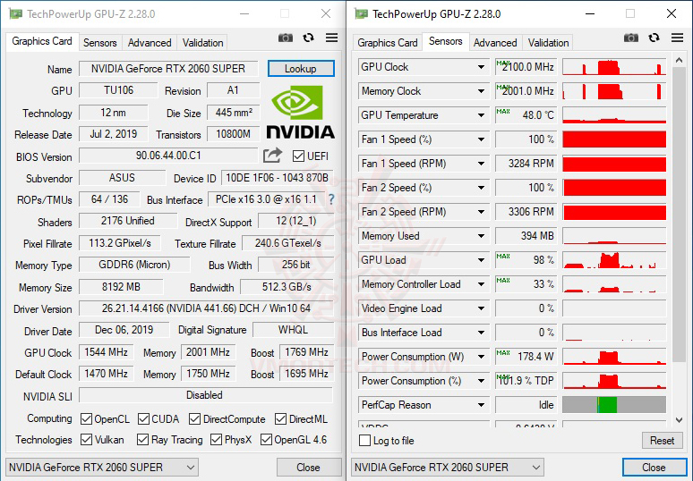 gpuz oc ASUS Dual GeForce RTX 2060 SUPER EVO OC edition 8GB GDDR6 Review