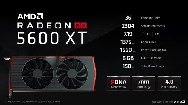 2020 01 07 8 57 32 AMD เปิดตัวการ์ดจอ AMD Radeon RX 5600 XT 6GB ในราคา 279 USD หรือประมาณ 8,3XXบาทไทย