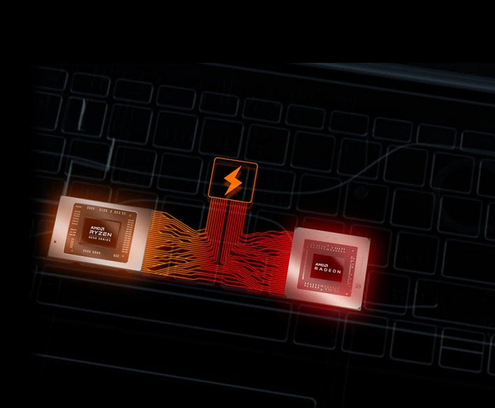 2020 01 08 12 19 16 AMD เปิดตัวโปรเซสเซอร์ประสิทธิภาพสูงที่สุดในโลกสำหรับคอมพิวเตอร์ และแล็ปท็อป Ultrathin ในงาน CES 2020