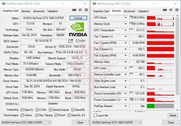 gpuz oc ASUS TUF Gaming GeForce GTX 1660 SUPER OC Edition 6GB GDDR6 Review
