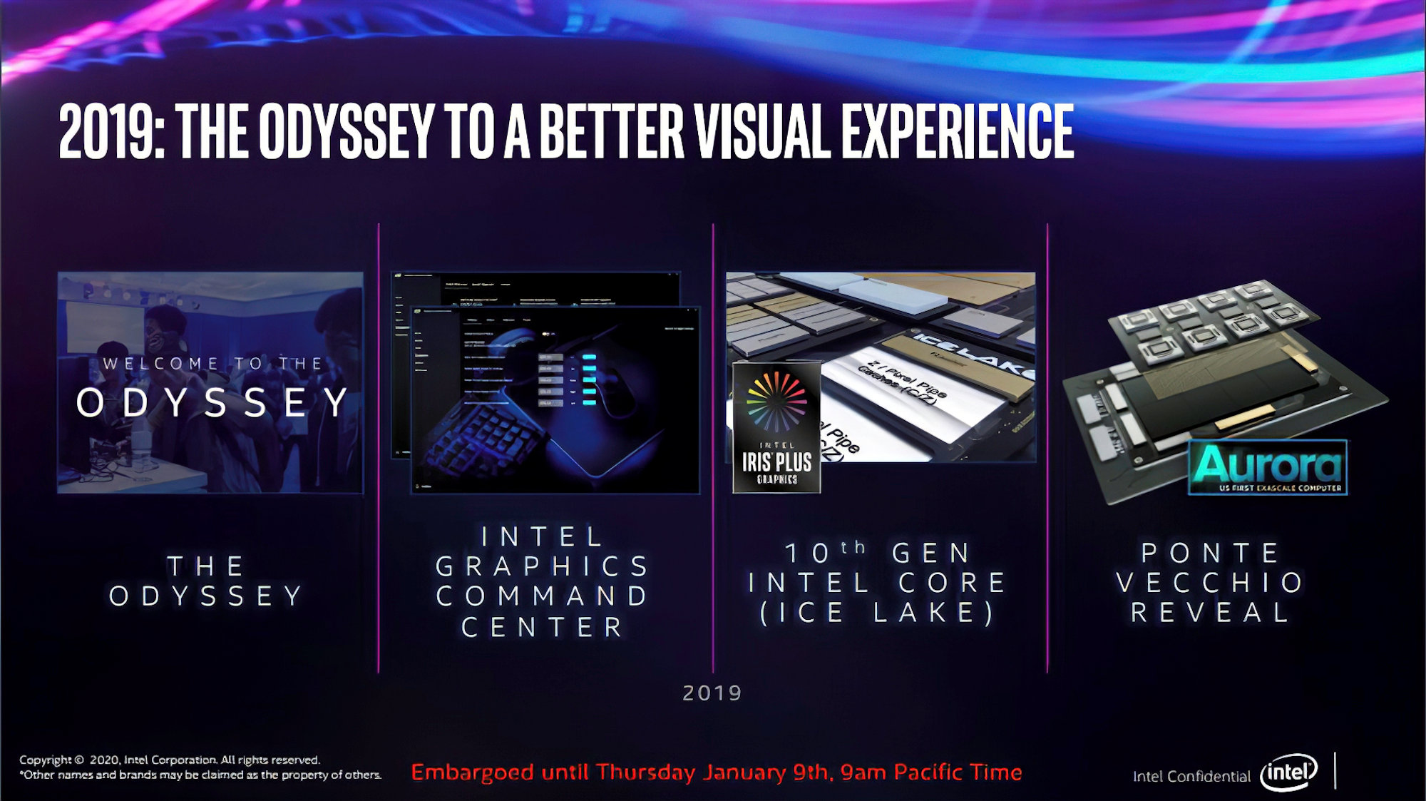 intel-dg1-xe-graphics-sdv-5 intel dg1 xe graphics sdv 5 Intel เปิดตัวการ์ดจอต้นแบบ Intel Xe DG1 ที่ออกแบบให้ใช้งาน 3กลุ่มหลัก Xe LP , Xe HP , และ Xe HPC