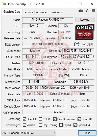 gpude Sapphire Radeon RX 5600 XT Pulse 6GB GDDR6 Review