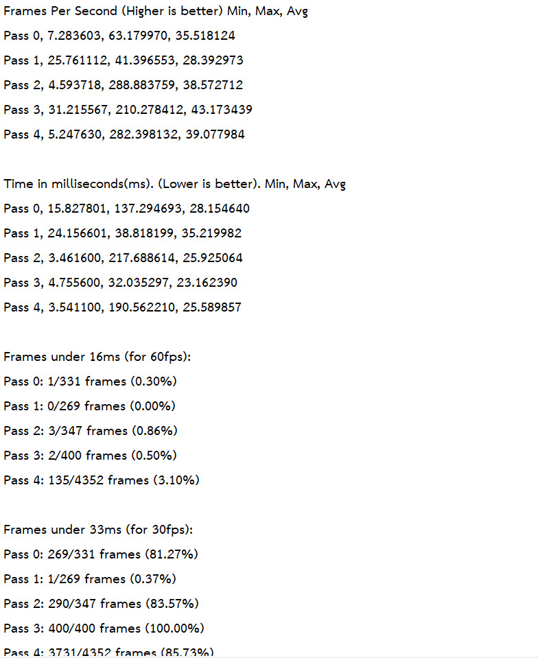 2020 01 22 14 52 53 PowerColor Red Dragon Radeon RX 5500 XT Review
