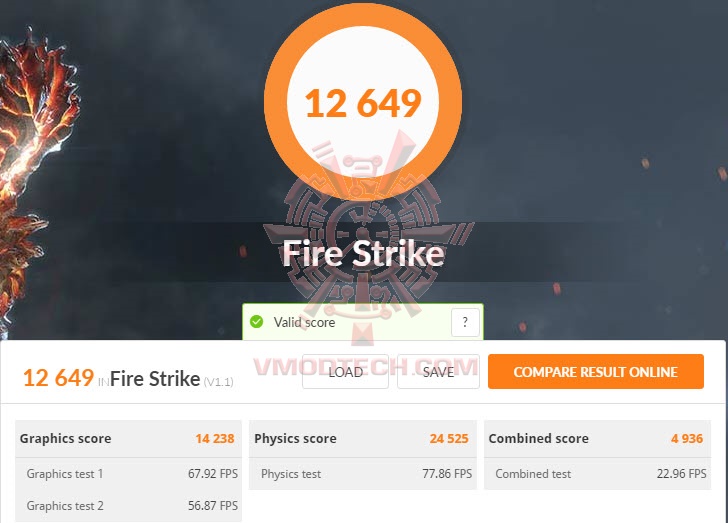 fs PowerColor Red Dragon Radeon RX 5500 XT EP2 Review