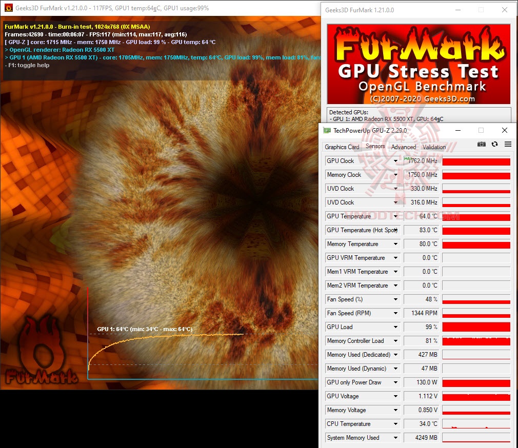 furde PowerColor Red Dragon Radeon RX 5500 XT EP2 Review