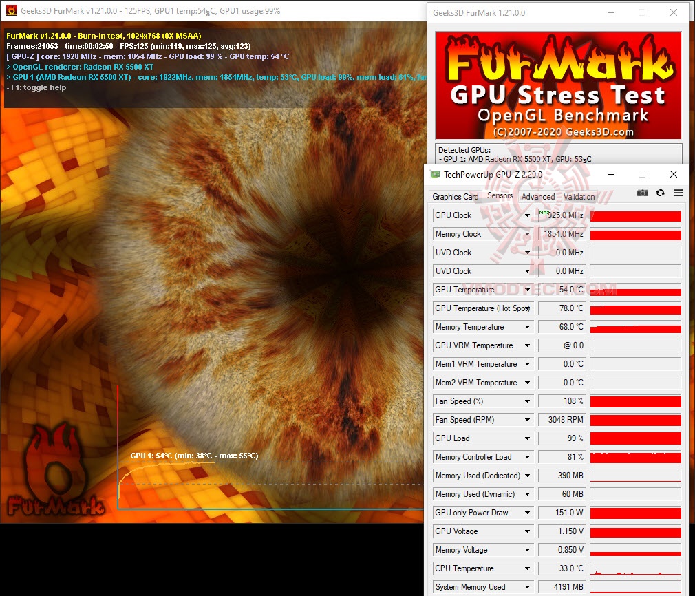 furoc PowerColor Red Dragon Radeon RX 5500 XT EP2 Review