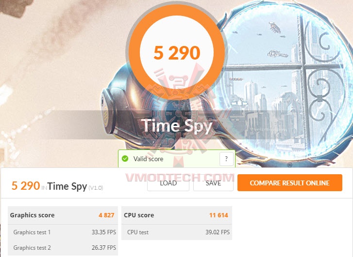 ts PowerColor Red Dragon Radeon RX 5500 XT EP2 Review