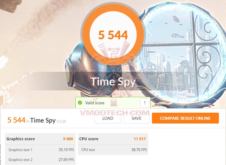 tsoc PowerColor Red Dragon Radeon RX 5500 XT EP2 Review