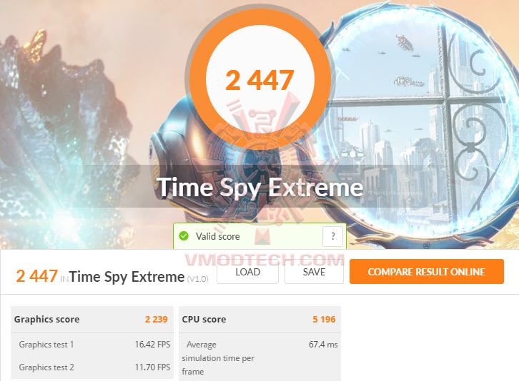 tsxoc PowerColor Red Dragon Radeon RX 5500 XT EP2 Review