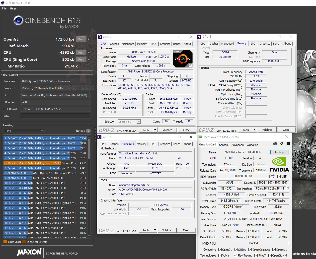 c15 c15 MSI MEG X570 Unify Review